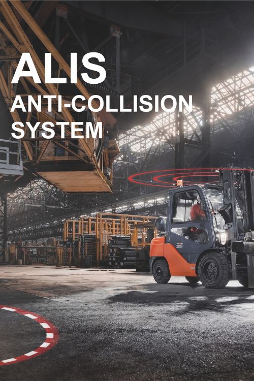 ALIS- Anti Collision